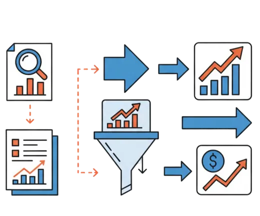 Beyond ROAS: Profit-Driven Campaign Management